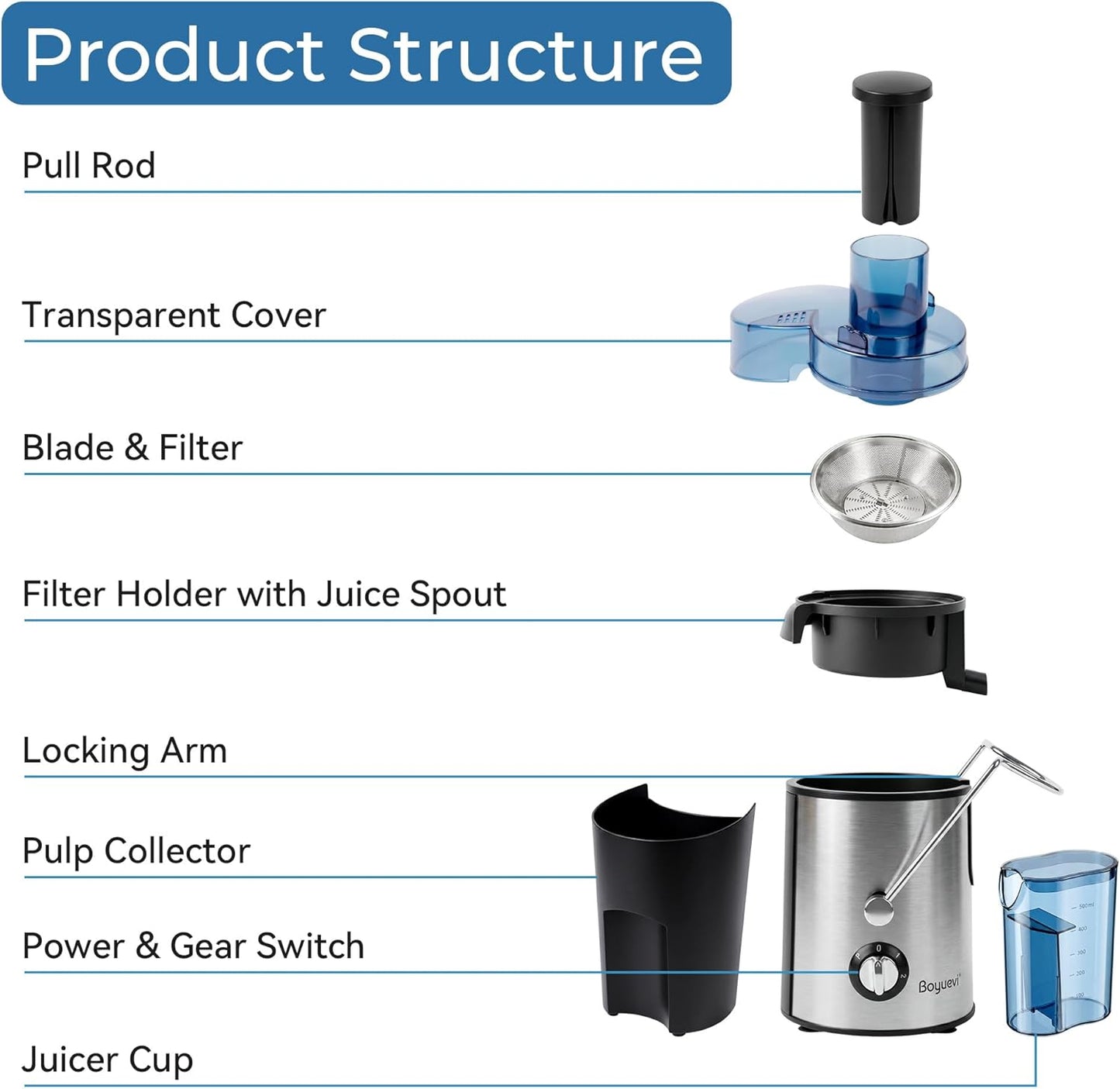 Juicer Machine, 800W Centrifugal Juicer for Whole Fruits and Vegetables,3 Inch Wide Feed Chute, Easy to Clean, Silver