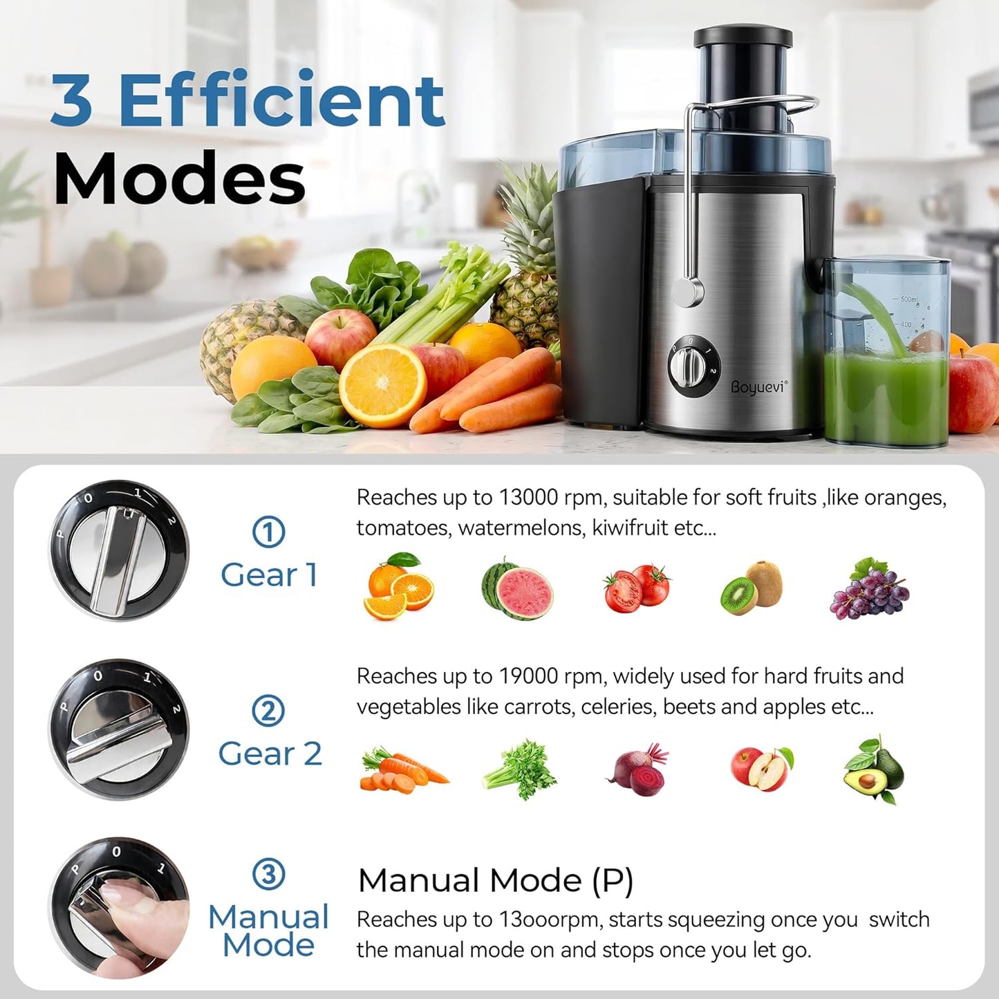 Juicer Machine, 800W Centrifugal Juicer for Whole Fruits and Vegetables,3 Inch Wide Feed Chute, Easy to Clean, Silver